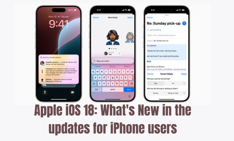 Apple Ios 18: What'S New In The Updates For Iphone Users 2025
