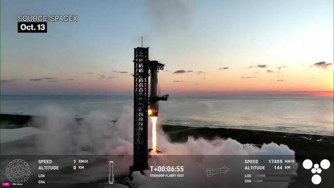 Elon Musk’s Spacex Makes History Successfully Landing A Rocket Back On Earth 2025